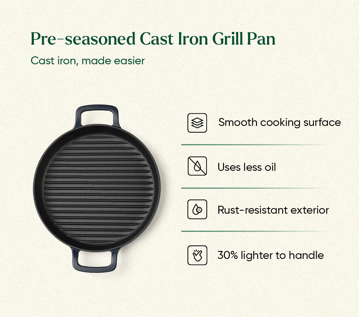 Pre-Seasoned Cast Iron Grill Pan 27cm - Nilgiri Blue