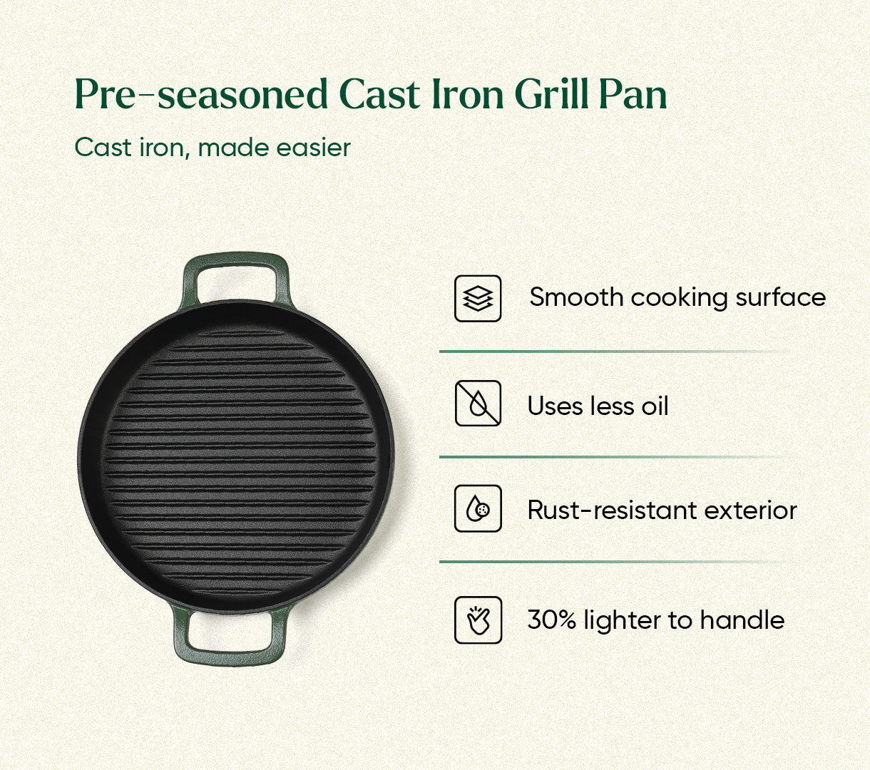 Pre-Seasoned Cast Iron Grill Pan 27cm - Coorg Green