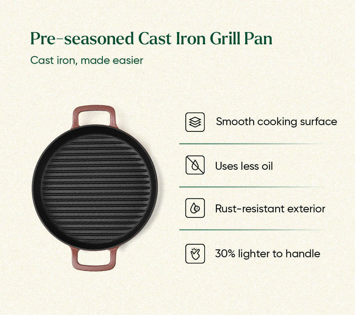 Pre-Seasoned Cast Iron Grill Pan 27cm - Jaipur Terracotta