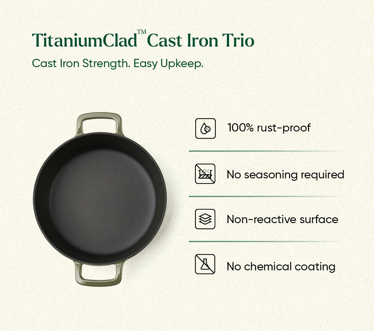 TitaniumClad™ Cast Iron Trio - Sage