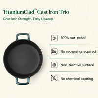 TitaniumClad™ Cast Iron Trio - Teal
