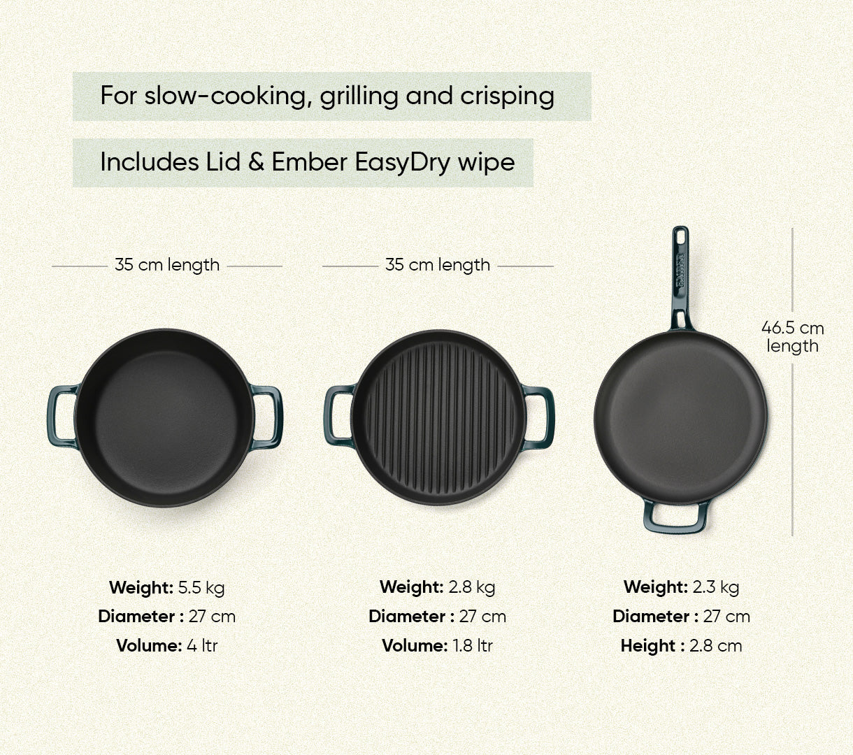 TitaniumClad™ Cast Iron Trio - Teal