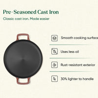 The Ember Kitchen Set - Jaipur Terracotta 