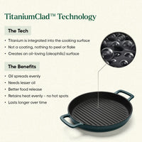 TitaniumClad™ Cast Iron Trio - Teal