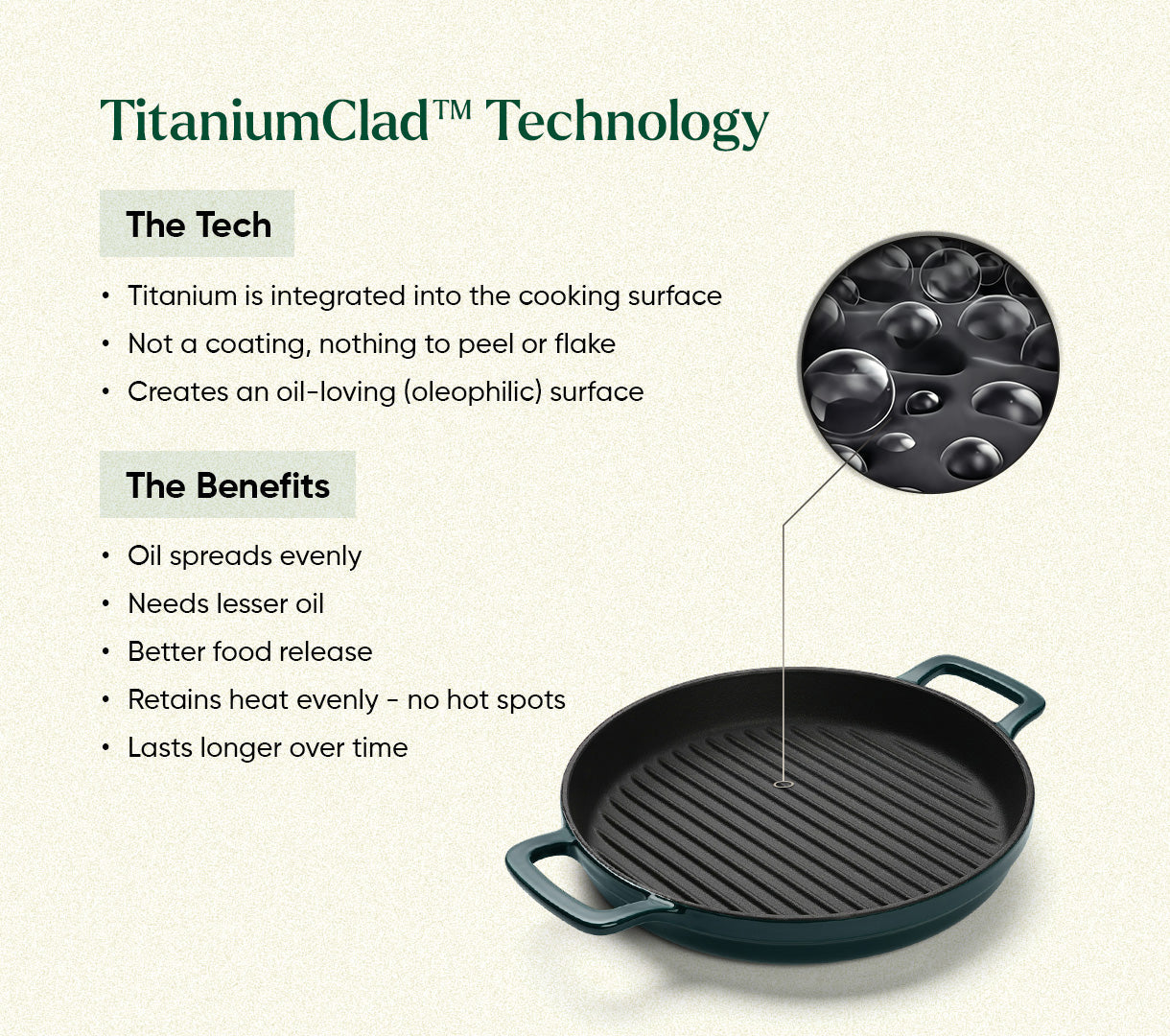 TitaniumClad™ Cast Iron Trio - Teal