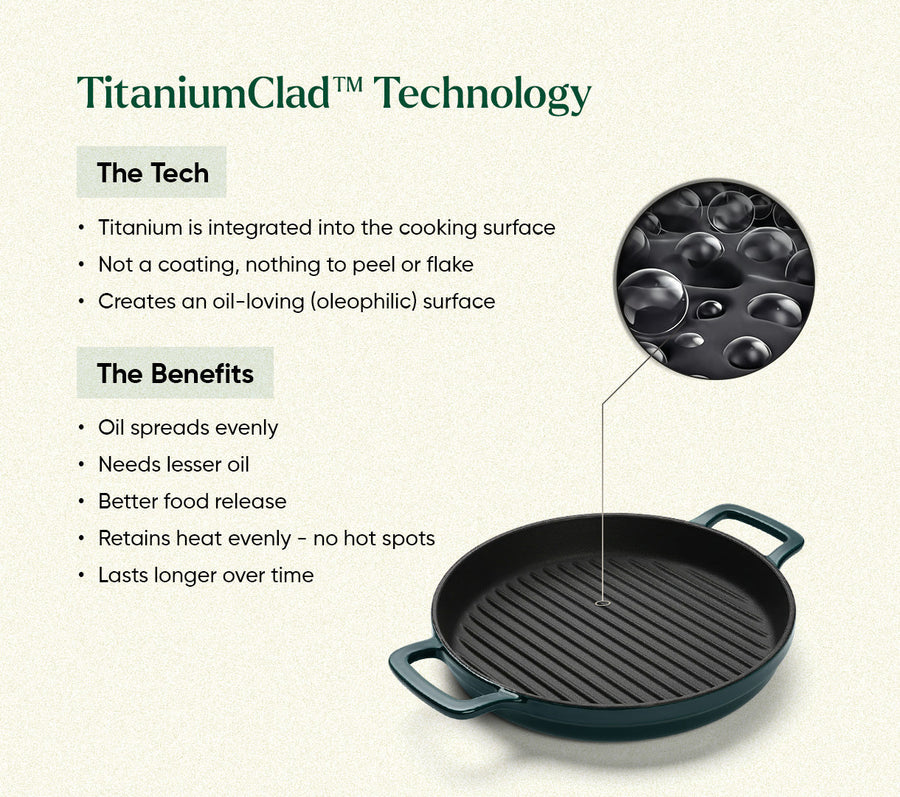 TitaniumClad™ Cast Iron Trio - Teal