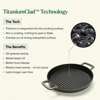 TitaniumClad™ Cast Iron Trio - Sage