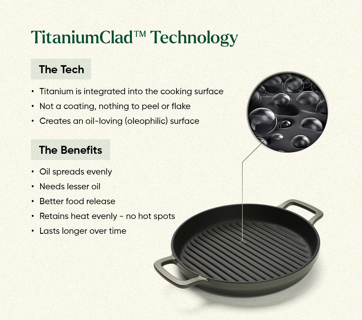 TitaniumClad™ Cast Iron Trio - Sage