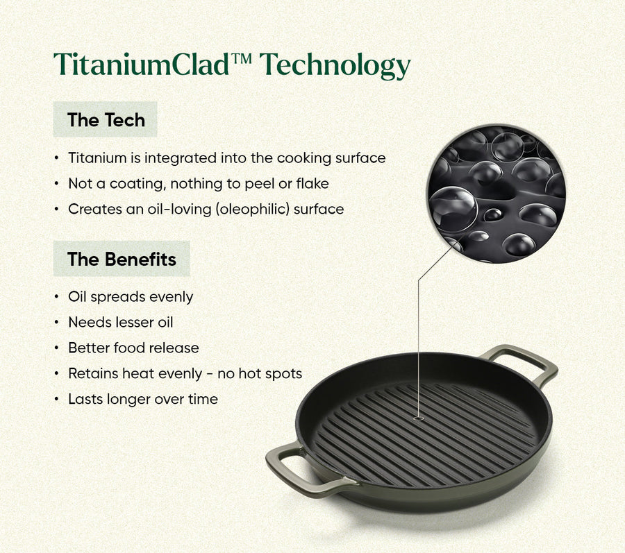 TitaniumClad™ Cast Iron Trio - Sage