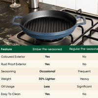 Pre-Seasoned Cast Iron Grill Pan 27cm - Nilgiri Blue