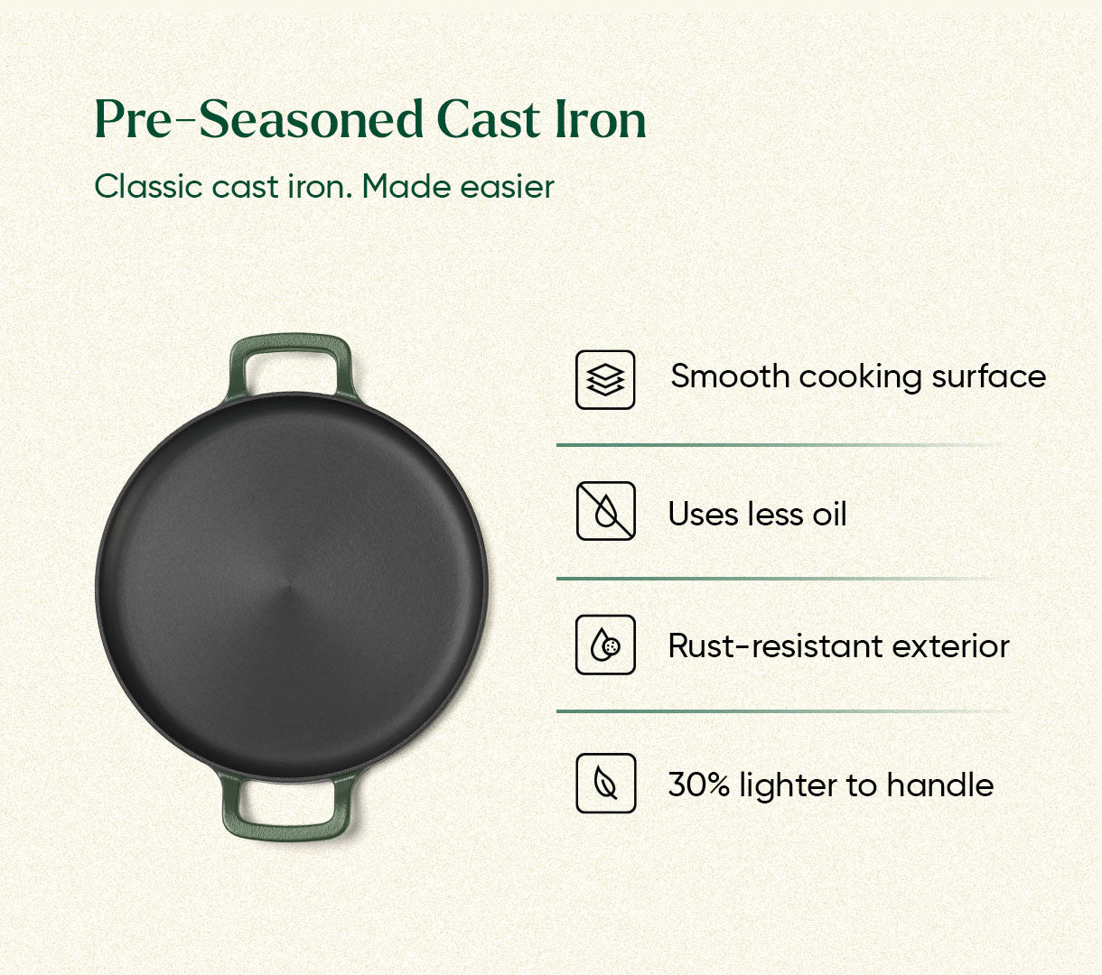 The Ember Kitchen Set - Coorg Green