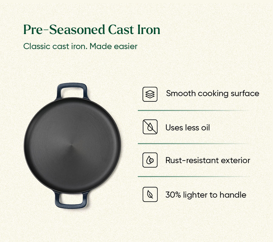 The Ember Kitchen Set - Nilgiri Blue