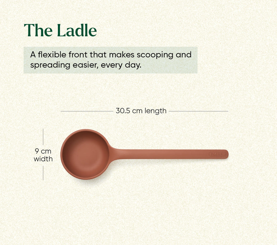 Set of 7 (Ladle, Brush, Flip, Stir, Scrape, Tong, Fish Spatula) - Jaipur Terracotta