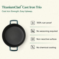 Cast Iron Trio with Storage - Teal