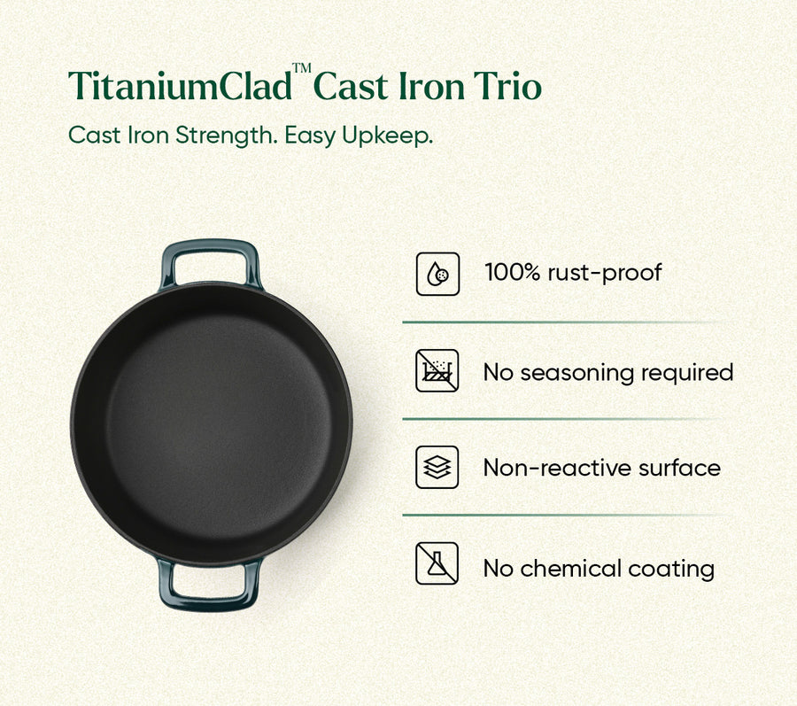 Cast Iron Trio with Storage - Teal