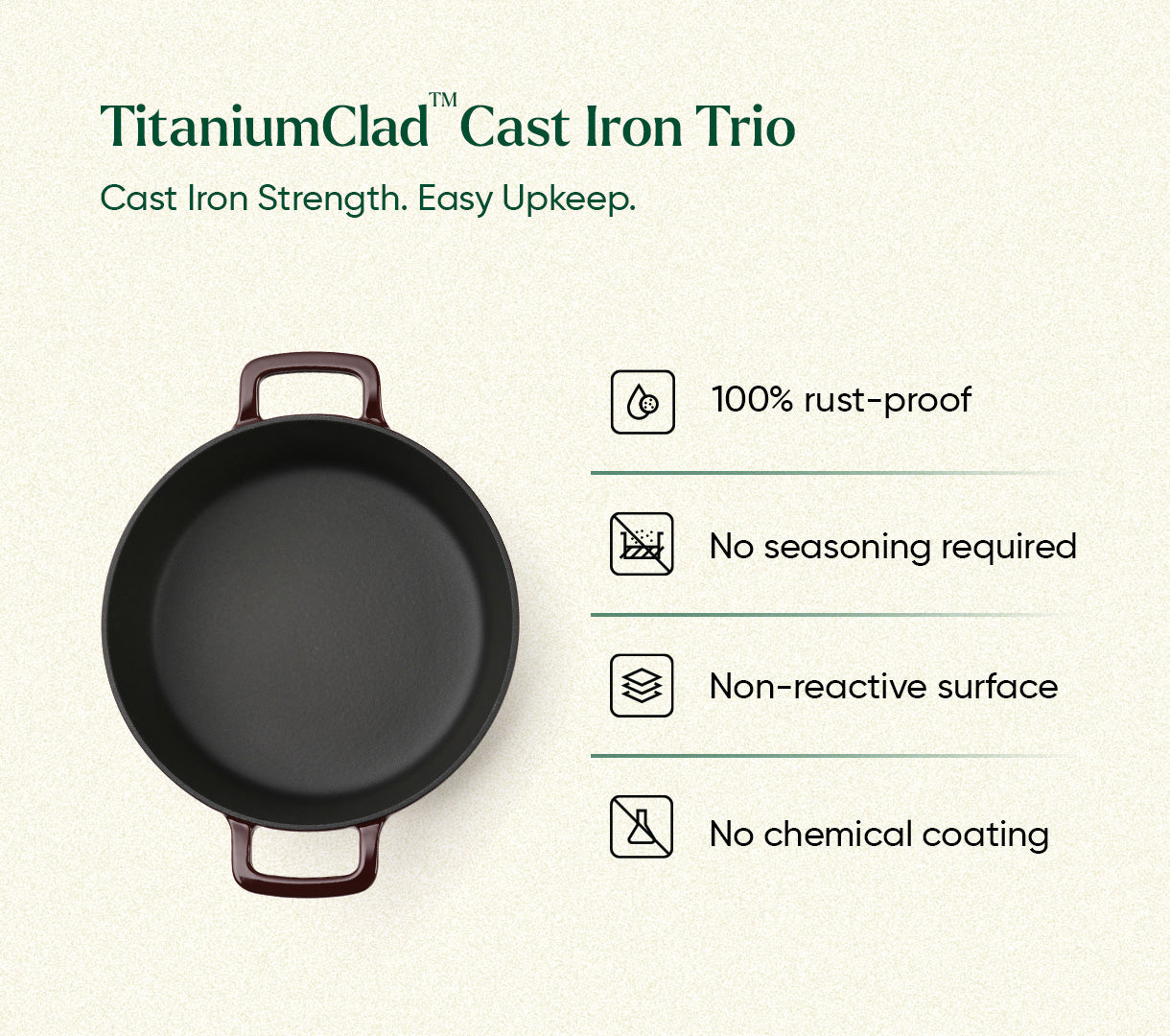 Cast Iron Trio with Storage - Wine
